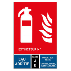 Signalétique Panneau Extincteur Classe AB