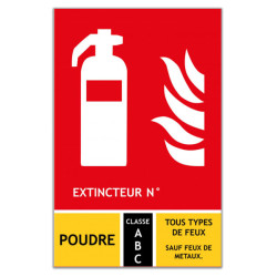 Signalétique Panneau Extincteur Classe ABC