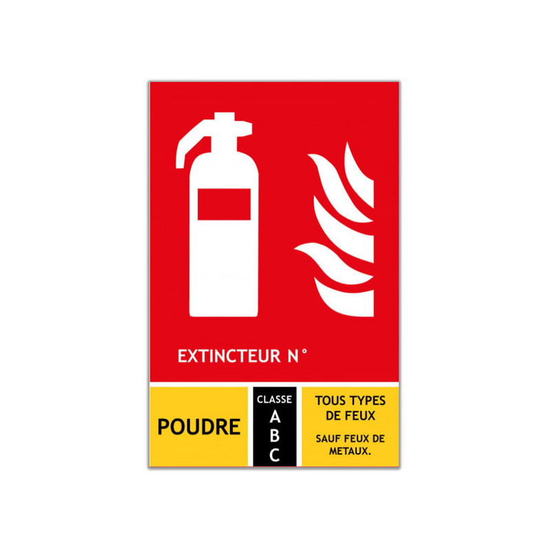 Signalétique Panneau Extincteur Classe ABC