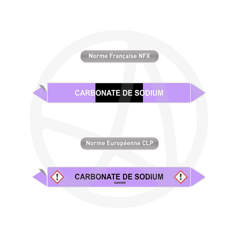 Repérage de tuyauterie Carbonate de sodium reperage marqueur tuyauterie vinyle