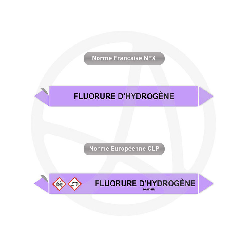 Repérage de tuyauterie Fluorure d'hydrogène reperage marqueur tuyauterie vinyle