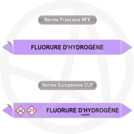 Repérage de tuyauterie Fluorure d'hydrogène reperage marqueur tuyauterie vinyle