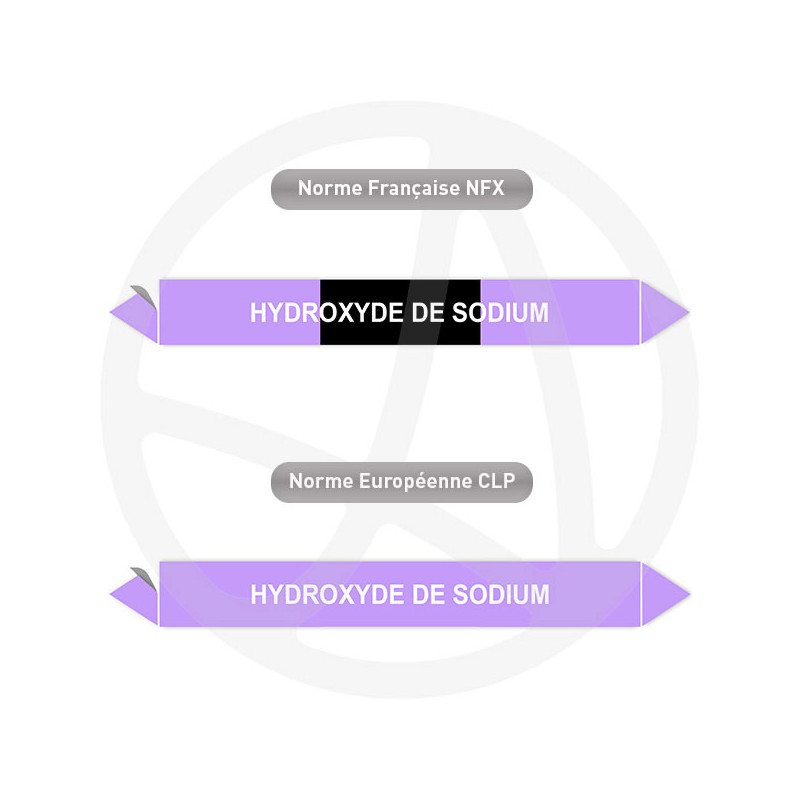 Repérage de tuyauterie Hydroxyde de sodium reperage marqueur tuyauterie vinyle