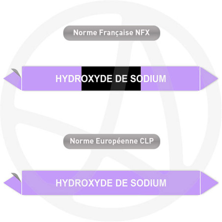 Repérage de tuyauterie Hydroxyde de sodium reperage marqueur tuyauterie vinyle