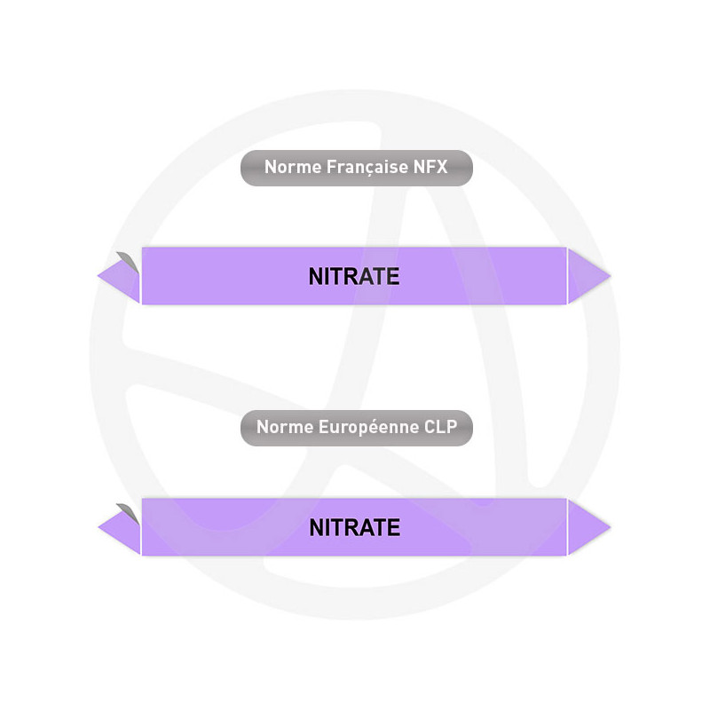 Repérage de tuyauterie Nitrate reperage marqueur tuyauterie vinyle