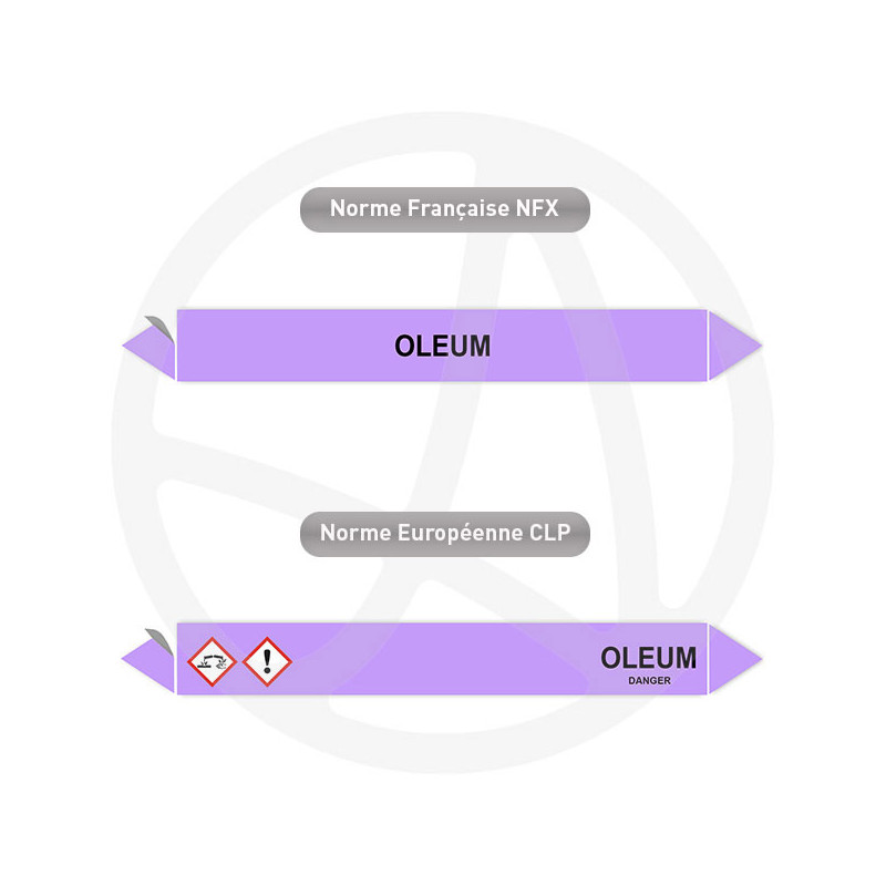 Repérage de tuyauterie Oléum reperage marqueur tuyauterie vinyle