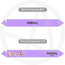 Repérage de tuyauterie Phénol reperage marqueur tuyauterie vinyle