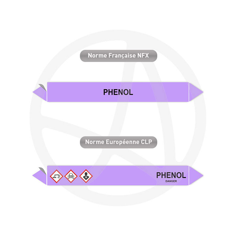 Repérage de tuyauterie Phénol reperage marqueur tuyauterie vinyle