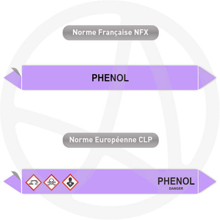 Repérage de tuyauterie Phénol reperage marqueur tuyauterie vinyle