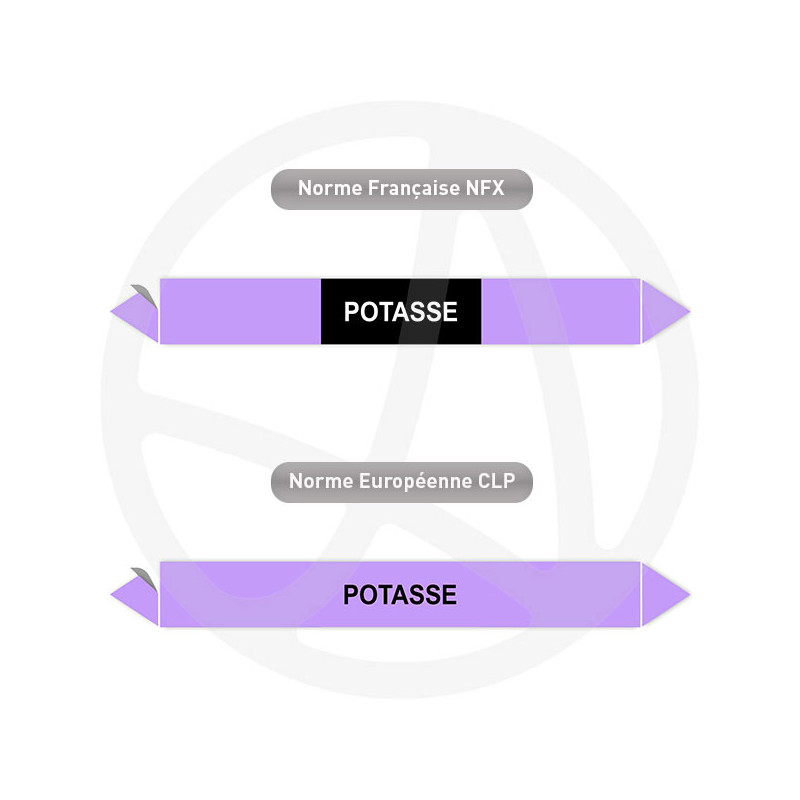 Repérage de tuyauterie Potasse reperage marqueur tuyauterie vinyle