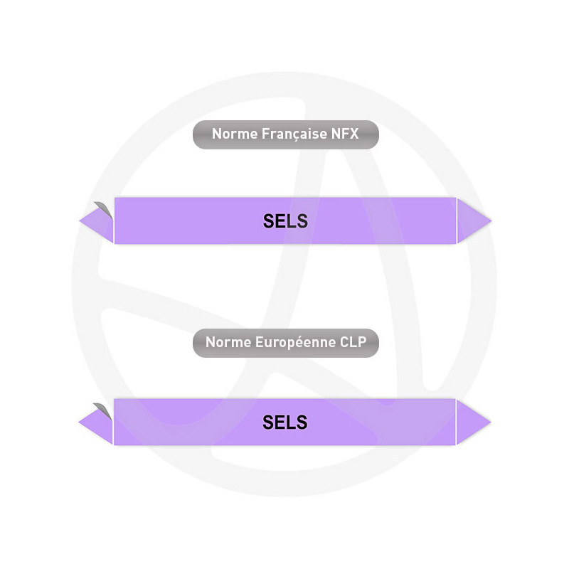 Repérage de tuyauterie Sels reperage marqueur tuyauterie vinyle