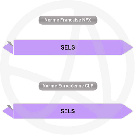 Repérage de tuyauterie Sels reperage marqueur tuyauterie vinyle