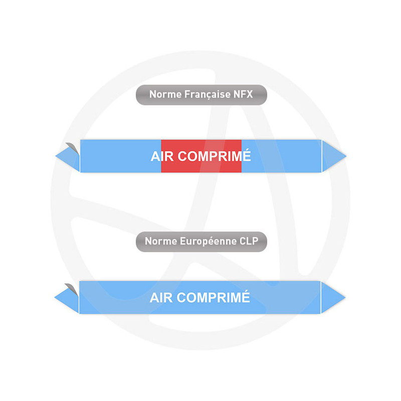 Repérage de tuyauterie Air comprimé reperage marqueur tuyauterie vinyle