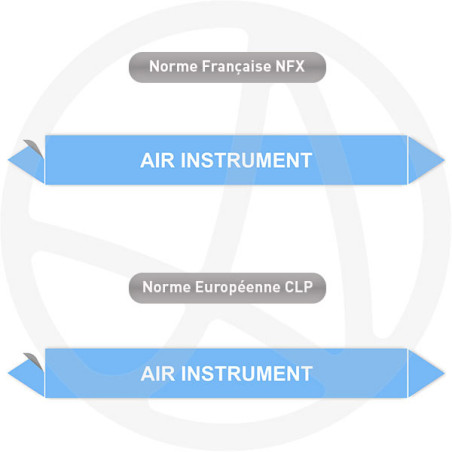 Repérage de tuyauterie Air d'instrumentation reperage marqueur tuyauterie vinyle