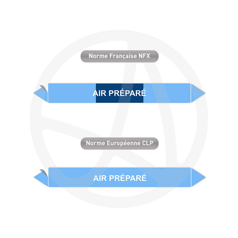 Repérage de tuyauterie Air préparé reperage marqueur tuyauterie vinyle