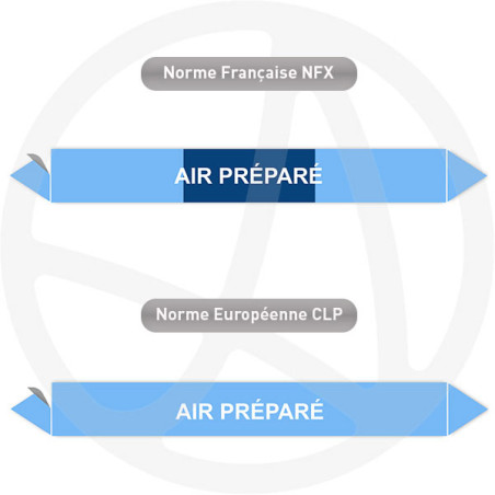 Repérage de tuyauterie Air préparé reperage marqueur tuyauterie vinyle