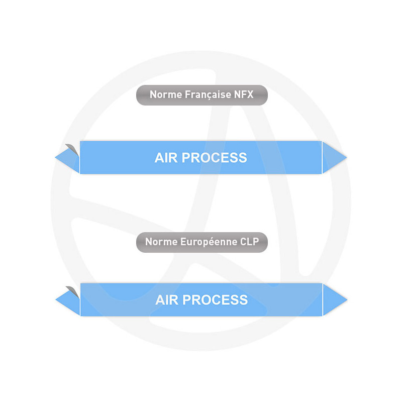 Repérage de tuyauterie Air process reperage marqueur tuyauterie vinyle