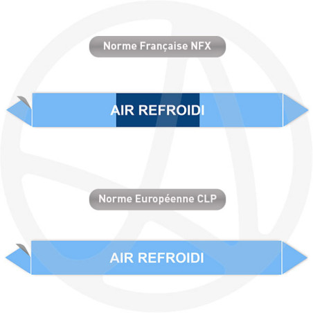 Repérage de tuyauterie Air refroidi reperage marqueur tuyauterie vinyle