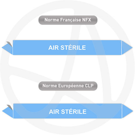 Repérage de tuyauterie Air stérile reperage marqueur tuyauterie vinyle