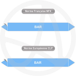 Repérage de tuyauterie Bar reperage marqueur tuyauterie vinyle