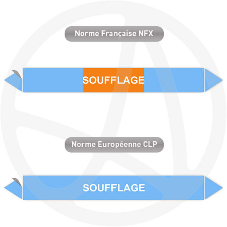 Repérage de tuyauterie Soufflage reperage marqueur tuyauterie vinyle