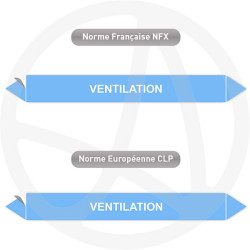 Repérage de tuyauterie Ventilation reperage marqueur tuyauterie vinyle