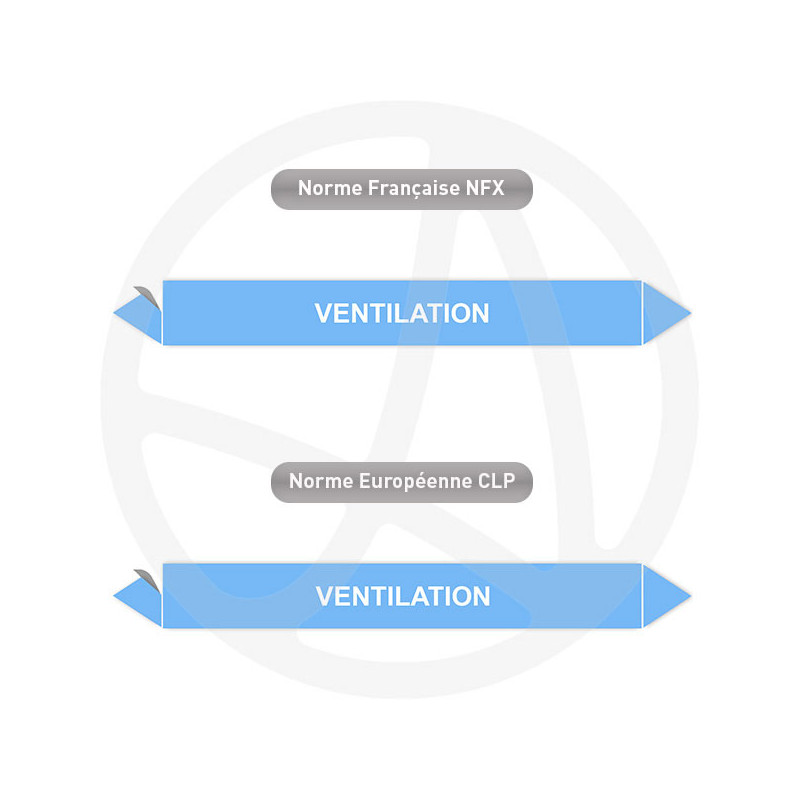 Repérage de tuyauterie Ventilation reperage marqueur tuyauterie vinyle