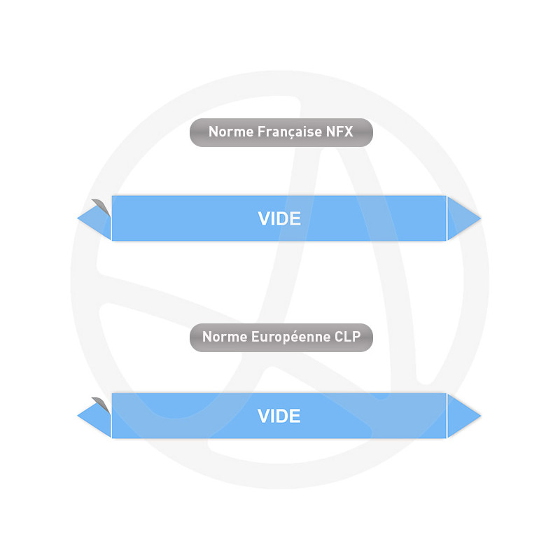 Repérage de tuyauterie Vide reperage marqueur tuyauterie vinyle