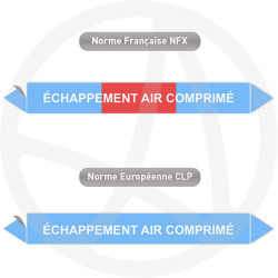 Repérage de tuyauterie Echappement air comprimé reperage marqueur tuyauterie vinyle