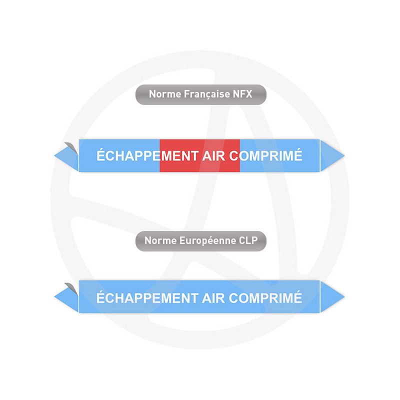 Repérage de tuyauterie Echappement air comprimé reperage marqueur tuyauterie vinyle