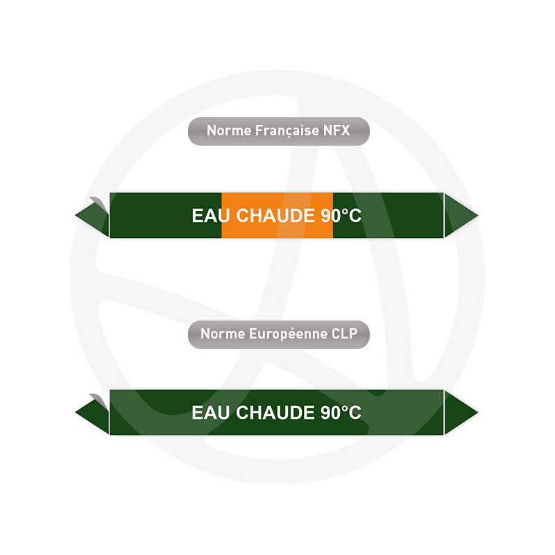 Repérage de tuyauterie Eau chaude 90°C reperage marqueur tuyauterie vinyle