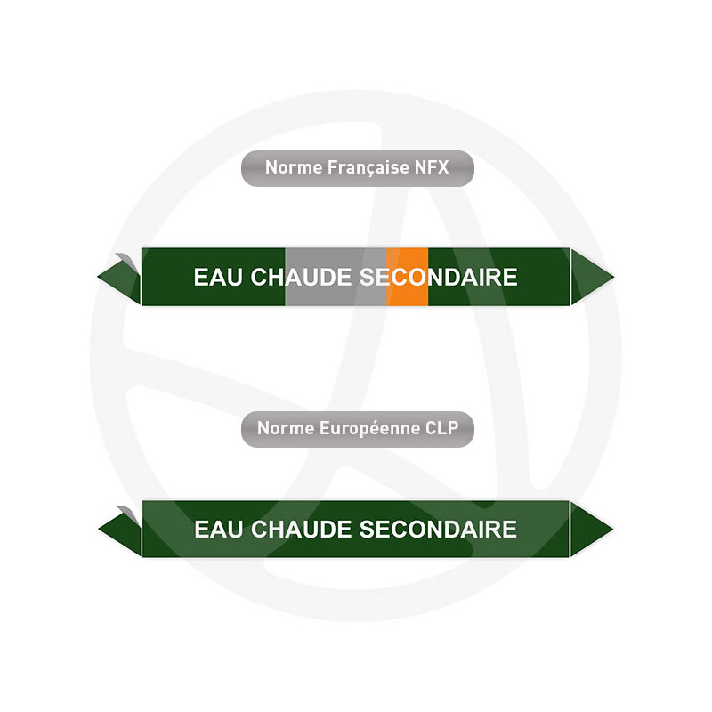 Repérage de tuyauterie Eau chaude secondaire reperage marqueur tuyauterie vinyle