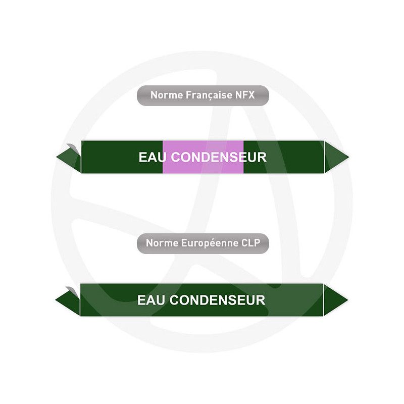 Repérage de tuyauterie Eau condenseur reperage marqueur tuyauterie vinyle