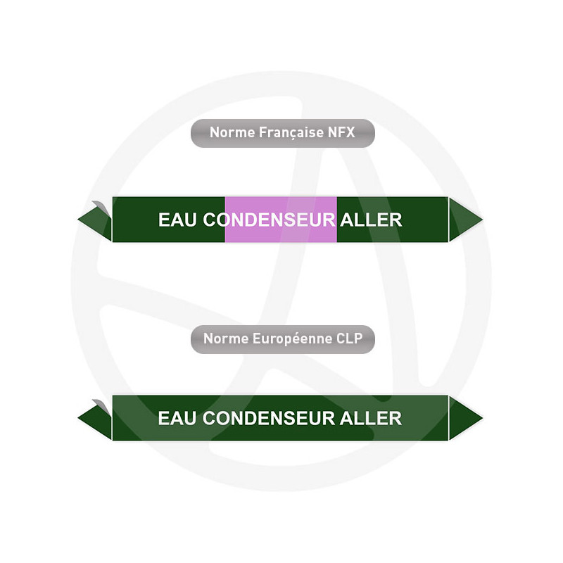 Repérage de tuyauterie Eau condenseur aller reperage marqueur tuyauterie vinyle