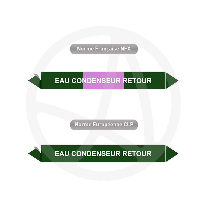 Repérage de tuyauterie Eau condenseur retour reperage marqueur tuyauterie vinyle