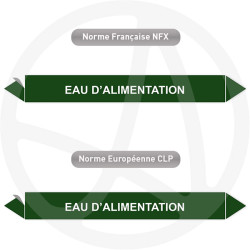 Repérage de tuyauterie Eau d'alimentation reperage marqueur tuyauterie vinyle