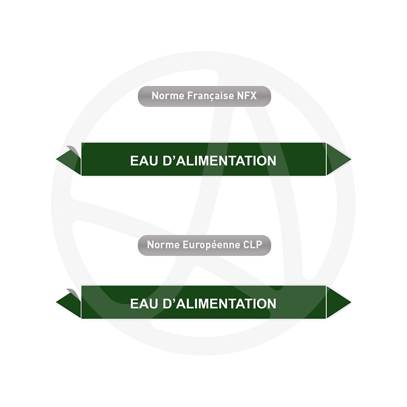 Repérage de tuyauterie Eau d'alimentation reperage marqueur tuyauterie vinyle