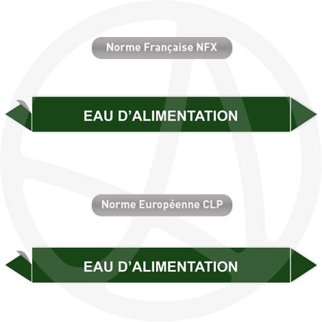 Repérage de tuyauterie Eau d'alimentation reperage marqueur tuyauterie vinyle