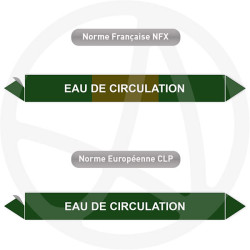 Repérage de tuyauterie Eau de circulation reperage marqueur tuyauterie vinyle