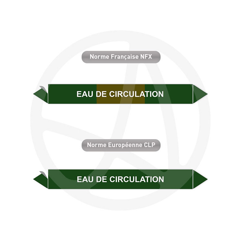 Repérage de tuyauterie Eau de circulation reperage marqueur tuyauterie vinyle