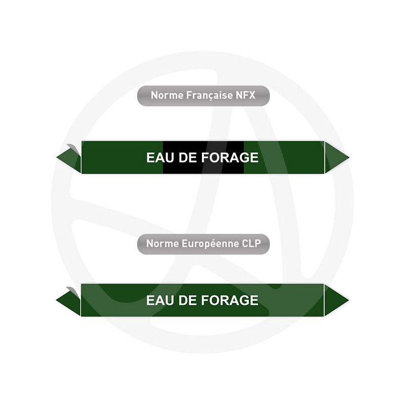Repérage de tuyauterie Eau de forage reperage marqueur tuyauterie vinyle