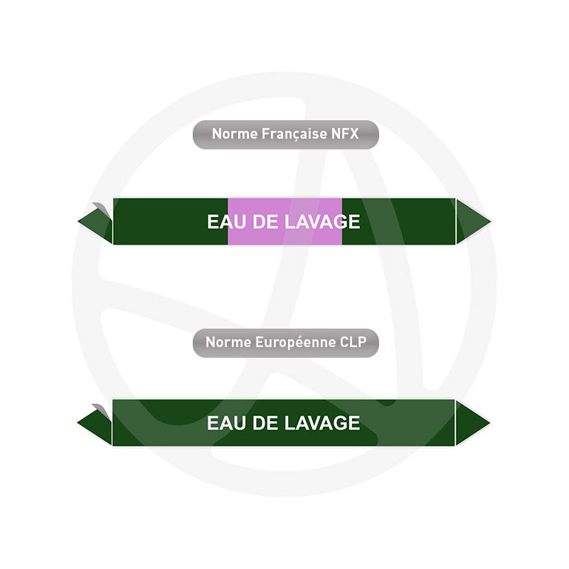 Repérage de tuyauterie Eau de lavage reperage marqueur tuyauterie vinyle