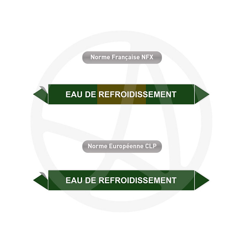 Repérage de tuyauterie Eau de refroidissement reperage marqueur tuyauterie vinyle