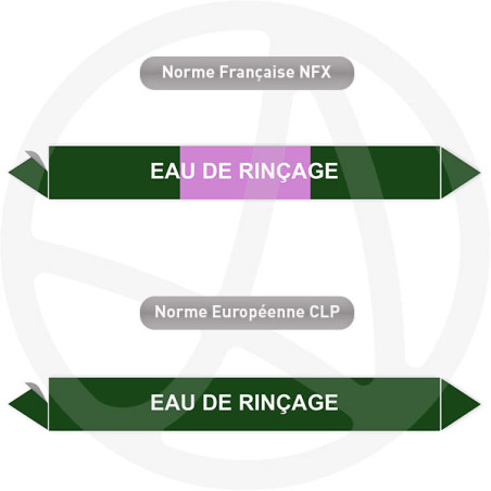 Repérage de tuyauterie Eau de rinsage reperage marqueur tuyauterie vinyle