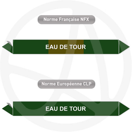 Repérage de tuyauterie Eau de tour reperage marqueur tuyauterie vinyle