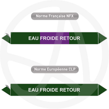 Repérage de tuyauterie Eau froide retour reperage marqueur tuyauterie vinyle