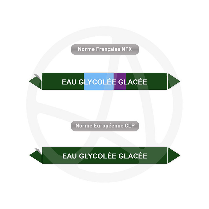 Repérage de tuyauterie Eau glycolée glacée reperage marqueur tuyauterie vinyle