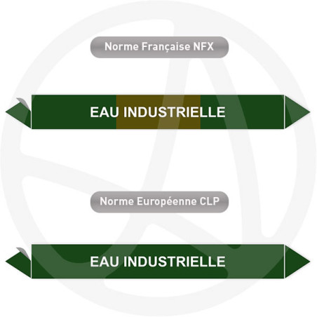 Repérage de tuyauterie Eau industrielle reperage marqueur tuyauterie vinyle