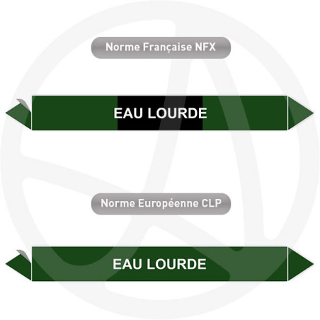 Repérage de tuyauterie Eau lourde reperage marqueur tuyauterie vinyle