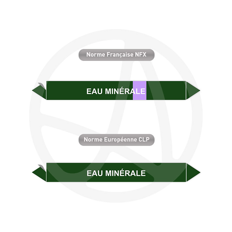 Repérage de tuyauterie Eau minérale reperage marqueur tuyauterie vinyle